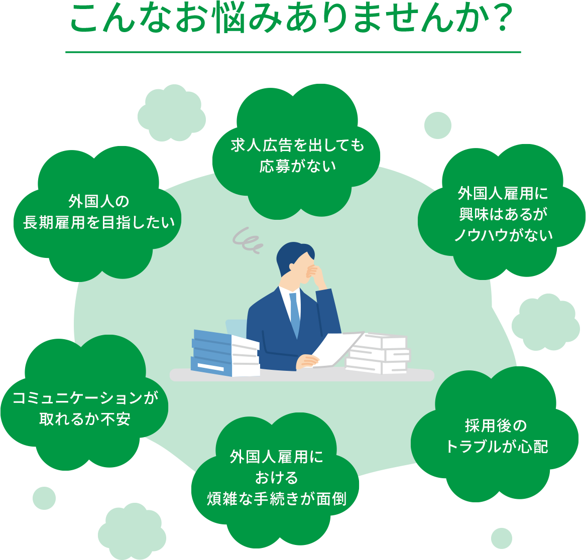 こんなお悩みありませんか？